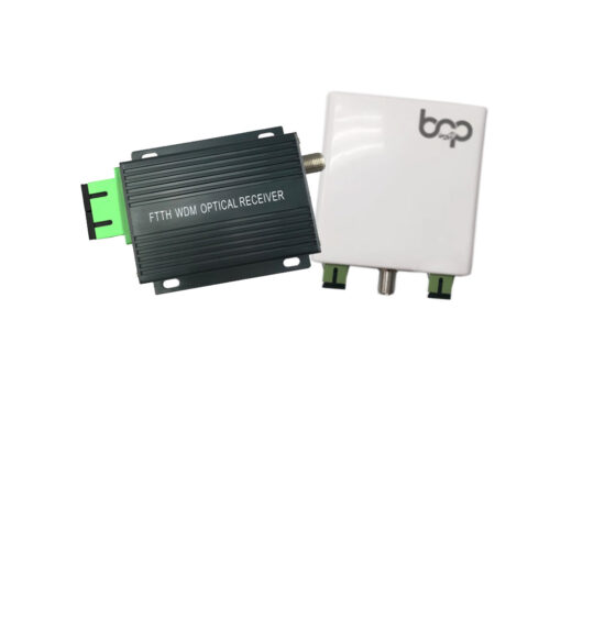 FTTH Active Equipment